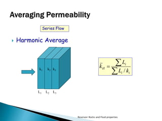 L 
H L k 
Series Flow 
k1 k2 k3  
Reservoir Rocks and Fluid properties 
L1 L2 L3 
  
i 
i i 
k 
/ 
 Harmonic Average 
 