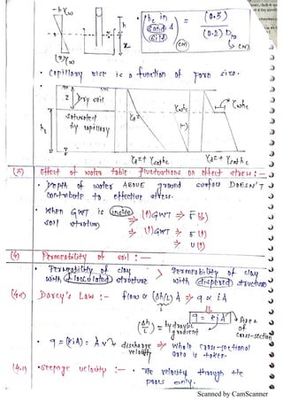 BASIC OF PERMEABILITY OF SOIL | PDF