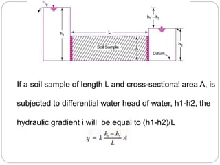 If a soil sample of length L and cross-sectional area A, is
subjected to differential water head of water, h1-h2, the
hydraulic gradient i will be equal to (h1-h2)/L
 