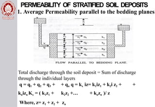 Permeability of a soil geotechnical engineering-1 | PPTX