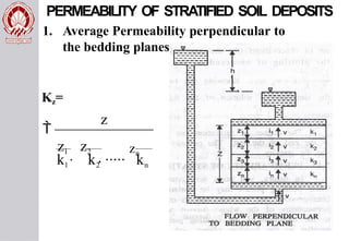 Permeability of a soil geotechnical engineering-1 | PPTX