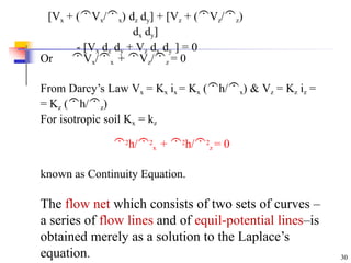[Vx + (Vx/x) dz dy] + [Vz + (Vz/z)
dx dy]
- [Vx dz dy + Vz dx dy ] = 0
30
Or Vx/x + Vz/z = 0
From Darcy’s Law Vx = Kx ix = Kx (h/x) & Vz = Kz iz =
= Kz (h/z)
For isotropic soil Kx = kz
2h/2
x + 2h/2
z = 0
known as Continuity Equation.
The flow net which consists of two sets of curves –
a series of flow lines and of equil-potential lines–is
obtained merely as a solution to the Laplace’s
equation.
 