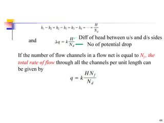 and
Diff of head between u/s and d/s sides
No of potential drop
If the number of flow channels in a flow net is equal to Nf , the
total rate of flow through all the channels per unit length can
be given by
44
 