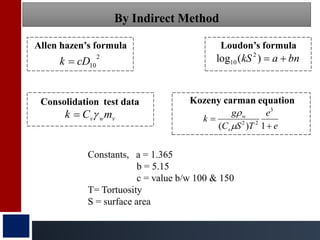 By Indirect Method
Constants, a = 1.365
b = 5.15
c = value b/w 100 & 150
T= Tortuosity
S = surface area
2
10
cD
k 
Allen hazen’s formula
bn
a
kS 

)
(
log 2
10
Loudon’s formula
e
e
T
S
C
g
k
s
w


1
)
(
3
2
2


Kozeny carman equation
v
w
v m
C
k 

Consolidation test data
 