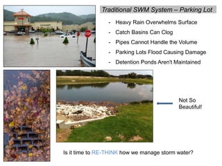 Traditional SWM System – Parking Lot
Not So
Beautiful!
- Heavy Rain Overwhelms Surface
- Catch Basins Can Clog
- Pipes Cannot Handle the Volume
- Parking Lots Flood Causing Damage
- Detention Ponds Aren't Maintained
Is it time to RE-THINK how we manage storm water?
 