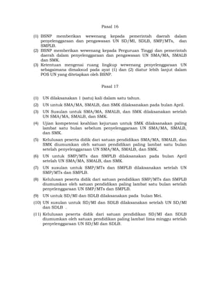 Pasal 16

(1) BSNP memberikan wewenang kepada pemerintah daerah dalam
    penyelenggaraan dan pengawasan UN SD/MI, SDLB, SMP/MTs, dan
    SMPLB.
(2) BSNP memberikan wewenang kepada Perguruan Tinggi dan pemerintah
    daerah dalam penyelenggaraan dan pengawasan UN SMA/MA, SMALB
    dan SMK.
(3) Ketentuan mengenai ruang lingkup wewenang penyelenggaraan UN
    sebagaimana dimaksud pada ayat (1) dan (2) diatur lebih lanjut dalam
    POS UN yang ditetapkan oleh BSNP.

                                  Pasal 17

(1)   UN dilaksanakan 1 (satu) kali dalam satu tahun.
(2)   UN untuk SMA/MA, SMALB, dan SMK dilaksanakan pada bulan April.
(3)   UN Susulan untuk SMA/MA, SMALB, dan SMK dilaksanakan setelah
      UN SMA/MA, SMALB, dan SMK.
(4)   Ujian kompetensi keahlian kejuruan untuk SMK dilaksanakan paling
      lambat satu bulan sebelum penyelenggaraan UN SMA/MA, SMALB,
      dan SMK.
(5)   Kelulusan peserta didik dari satuan pendidikan SMA/MA, SMALB, dan
      SMK diumumkan oleh satuan pendidikan paling lambat satu bulan
      setelah penyelenggaraan UN SMA/MA, SMALB, dan SMK.
(6)   UN untuk SMP/MTs dan SMPLB dilaksanakan pada bulan April
      setelah UN SMA/MA, SMALB, dan SMK.
(7)   UN susulan untuk SMP/MTs dan SMPLB dilaksanakan setelah UN
      SMP/MTs dan SMPLB.
(8)   Kelulusan peserta didik dari satuan pendidikan SMP/MTs dan SMPLB
      diumumkan oleh satuan pendidikan paling lambat satu bulan setelah
      penyelenggaraan UN SMP/MTs dan SMPLB.
(9)   UN untuk SD/MI dan SDLB dilaksanakan pada bulan Mei.
(10) UN susulan untuk SD/MI dan SDLB dilaksanakan setelah UN SD/MI
     dan SDLB .
(11) Kelulusan peserta didik dari satuan pendidikan SD/MI dan SDLB
     diumumkan oleh satuan pendidikan paling lambat lima minggu setelah
     penyelenggaraan UN SD/MI dan SDLB.




                                     8 
 