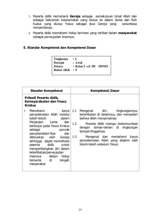 Kurikulum Program Kesetaraan Pria