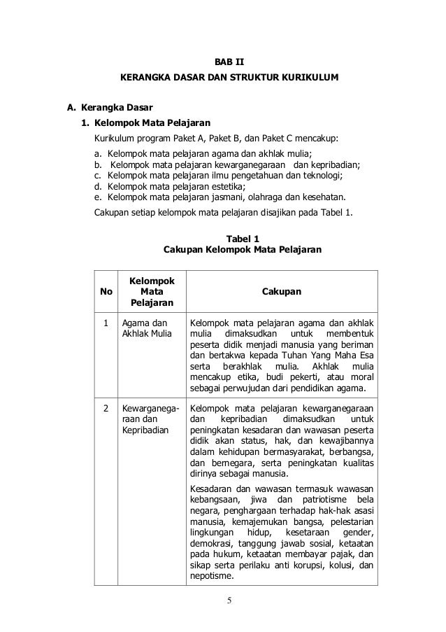 Makalah Makalah