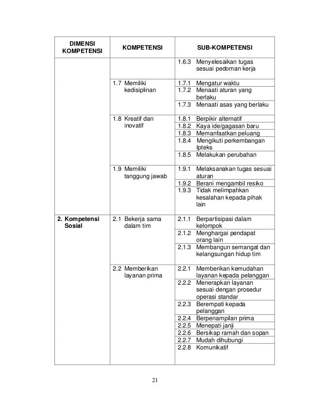 Contoh Soal Umum Untuk Tenaga Administrasi Sekolah Ukps