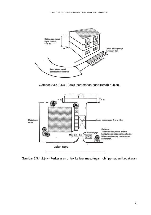 Permen 26 2008 Persyaratan Teknis Sistem Proteksi 