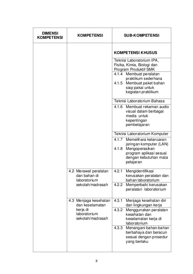 Jurnal Alat Laboratorium Jurnal Alat Laboratorium