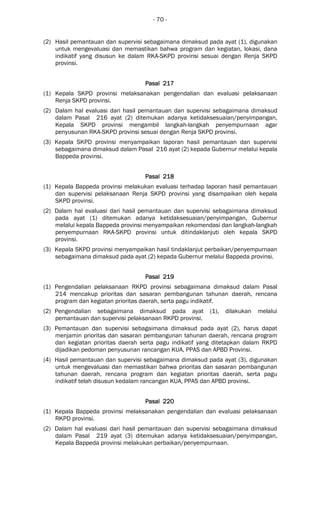 - 70 -
(2) Hasil pemantauan dan supervisi sebagaimana dimaksud pada ayat (1), digunakan
untuk mengevaluasi dan memastikan bahwa program dan kegiatan, lokasi, dana
indikatif yang disusun ke dalam RKA-SKPD provinsi sesuai dengan Renja SKPD
provinsi.
Pasal 217Pasal 217Pasal 217Pasal 217
(1) Kepala SKPD provinsi melaksanakan pengendalian dan evaluasi pelaksanaan
Renja SKPD provinsi.
(2) Dalam hal evaluasi dari hasil pemantauan dan supervisi sebagaimana dimaksud
dalam Pasal 216 ayat (2) ditemukan adanya ketidaksesuaian/penyimpangan,
Kepala SKPD provinsi mengambil langkah-langkah penyempurnaan agar
penyusunan RKA-SKPD provinsi sesuai dengan Renja SKPD provinsi.
(3) Kepala SKPD provinsi menyampaikan laporan hasil pemantauan dan supervisi
sebagaimana dimaksud dalam Pasal 216 ayat (2) kepada Gubernur melalui kepala
Bappeda provinsi.
Pasal 218Pasal 218Pasal 218Pasal 218
(1) Kepala Bappeda provinsi melakukan evaluasi terhadap laporan hasil pemantauan
dan supervisi pelaksanaan Renja SKPD provinsi yang disampaikan oleh kepala
SKPD provinsi.
(2) Dalam hal evaluasi dari hasil pemantauan dan supervisi sebagaimana dimaksud
pada ayat (1) ditemukan adanya ketidaksesuaian/penyimpangan, Gubernur
melalui kepala Bappeda provinsi menyampaikan rekomendasi dan langkah-langkah
penyempurnaan RKA-SKPD provinsi untuk ditindaklanjuti oleh kepala SKPD
provinsi.
(3) Kepala SKPD provinsi menyampaikan hasil tindaklanjut perbaikan/penyempurnaan
sebagaimana dimaksud pada ayat (2) kepada Gubernur melalui Bappeda provinsi.
Pasal 219Pasal 219Pasal 219Pasal 219
(1) Pengendalian pelaksanaan RKPD provinsi sebagaimana dimaksud dalam Pasal
214 mencakup prioritas dan sasaran pembangunan tahunan daerah, rencana
program dan kegiatan prioritas daerah, serta pagu indikatif.
(2) Pengendalian sebagaimana dimaksud pada ayat (1), dilakukan melalui
pemantauan dan supervisi pelaksanaan RKPD provinsi.
(3) Pemantauan dan supervisi sebagaimana dimaksud pada ayat (2), harus dapat
menjamin prioritas dan sasaran pembangunan tahunan daerah, rencana program
dan kegiatan prioritas daerah serta pagu indikatif yang ditetapkan dalam RKPD
dijadikan pedoman penyusunan rancangan KUA, PPAS dan APBD Provinsi.
(4) Hasil pemantauan dan supervisi sebagaimana dimaksud pada ayat (3), digunakan
untuk mengevaluasi dan memastikan bahwa prioritas dan sasaran pembangunan
tahunan daerah, rencana program dan kegiatan prioritas daerah, serta pagu
indikatif telah disusun kedalam rancangan KUA, PPAS dan APBD provinsi.
Pasal 220Pasal 220Pasal 220Pasal 220
(1) Kepala Bappeda provinsi melaksanakan pengendalian dan evaluasi pelaksanaan
RKPD provinsi.
(2) Dalam hal evaluasi dari hasil pemantauan dan supervisi sebagaimana dimaksud
dalam Pasal 219 ayat (3) ditemukan adanya ketidaksesuaian/penyimpangan,
Kepala Bappeda provinsi melakukan perbaikan/penyempurnaan.
 