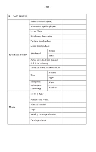 - 226 -
II. DATA TEKNIK
Spesifikasi Grader
Berat kendaraan (Ton) 10,7 ton
Attachment /perlengkapan Blade dan Scarifier
Lebar Blade 2540 mm
Kedalaman Penggalian 450 mm
Panjang keseluruhan 7830 mm
Lebar Keseluruhan : 2395 mm
Moldboard
Tinggi 400 mm
Tebal 30 mm
Jarak as roda depan dengan
titik Axis belakang
5780 mm
Tekanan Hidraulik Maksimum 200 Bar
Rem
Macam Hidraulik
Type Disk Brake (Tandem)
Kecepatan
maksimum
(Travelling)
Maju 42 km/jam
Mundur 26 km/jam
Mesin
Model / Type
Diesel Engine
turbocharger S0D95L
Nomor serie / unit 1001582
Jumlah silinder 6 silinder
Daya 125 HP
Merek / tahun pembuatan Patria Diesel
Pabrik pembuat
PT. Pandu Dayatama
Patria . Japan
 