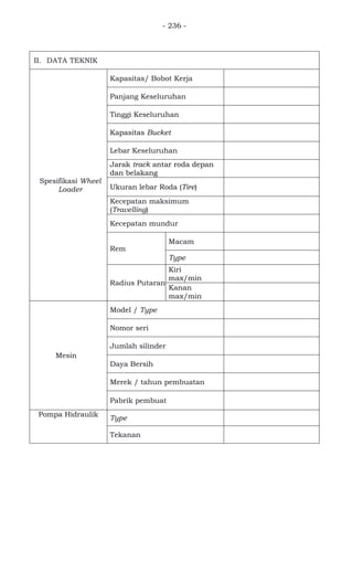 - 236 -
II. DATA TEKNIK
Spesifikasi Wheel
Loader
Kapasitas/ Bobot Kerja
Panjang Keseluruhan
Tinggi Keseluruhan
Kapasitas Bucket
Lebar Keseluruhan
Jarak track antar roda depan
dan belakang
Ukuran lebar Roda (Tire)
Kecepatan maksimum
(Travelling)
Kecepatan mundur
Rem
Macam
Type
Radius Putaran
Kiri
max/min
Kanan
max/min
Mesin
Model / Type
Nomor seri
Jumlah silinder
Daya Bersih
Merek / tahun pembuatan
Pabrik pembuat
Pompa Hidraulik
Type
Tekanan
 
