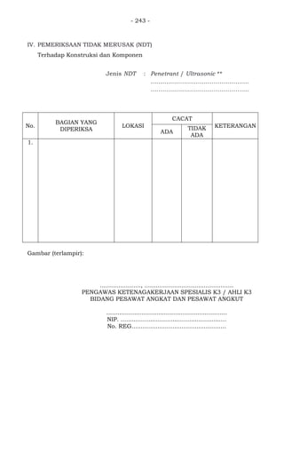 - 243 -
IV. PEMERIKSAAN TIDAK MERUSAK (NDT)
Terhadap Konstruksi dan Komponen
Jenis NDT : Penetrant / Ultrasonic **
..................................................
..................................................
No.
BAGIAN YANG
DIPERIKSA
LOKASI
CACAT
KETERANGAN
ADA
TIDAK
ADA
1.
Gambar (terlampir):
......................, ................................................
PENGAWAS KETENAGAKERJAAN SPESIALIS K3 / AHLI K3
BIDANG PESAWAT ANGKAT DAN PESAWAT ANGKUT
.................................................................
NIP. .........................................................
No. REG...................................................
 