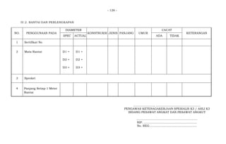 - 126 -
IV.2. RANTAI DAN PERLENGKAPAN
NO. PENGGUNAAN PADA
DIAMETER
KONSTRUKSI JENIS PANJANG UMUR
CACAT
KETERANGAN
SPEC ACTUAL ADA TIDAK
1 Sertifikat No
2 Mata Rantai D1 =
D2 =
D3 =
D4 =
D1 =
D2 =
D3 =
D4 =
3 Sproket
4 Panjang Setiap 1 Meter
Rantai
......................, ................................................
PENGAWAS KETENAGAKERJAAN SPESIALIS K3 / AHLI K3
BIDANG PESAWAT ANGKAT DAN PESAWAT ANGKUT
.................................................................
NIP. .........................................................
No. REG...................................................
 