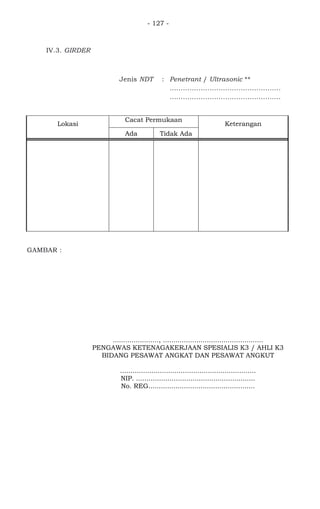 - 127 -
IV.3. GIRDER
Jenis NDT : Penetrant / Ultrasonic **
..................................................
..................................................
Lokasi
Cacat Permukaan
Keterangan
Ada Tidak Ada
GAMBAR :
......................, ................................................
PENGAWAS KETENAGAKERJAAN SPESIALIS K3 / AHLI K3
BIDANG PESAWAT ANGKAT DAN PESAWAT ANGKUT
.................................................................
NIP. .........................................................
No. REG...................................................
 