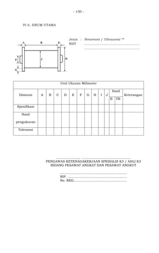- 130 -
IV.6. DRUM UTAMA
Jenis
NDT
: Penetrant / Ultrasonic **
..................................................
..................................................
Unit Ukuran Milimeter
Dimensi A B C D E F G H I J
Hasil
Keterangan
B TB
Spesifikasi
Hasil
pengukuran
Toleransi
......................, ................................................
PENGAWAS KETENAGAKERJAAN SPESIALIS K3 / AHLI K3
BIDANG PESAWAT ANGKAT DAN PESAWAT ANGKUT
.................................................................
NIP. .........................................................
No. REG...................................................
 