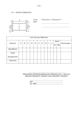 - 131 -
IV.7. DRUM TAMBAHAN
Jenis
NDT
: Penetrant / Ultrasonic **
..................................................
..................................................
Unit Ukuran Milimeter
Dimensi A B C D E F G H I J
Hasil
Keterangan
B TB
Spesifikasi
Hasil
pengukuran
Toleransi
......................, ................................................
PENGAWAS KETENAGAKERJAAN SPESIALIS K3 / AHLI K3
BIDANG PESAWAT ANGKAT DAN PESAWAT ANGKUT
.................................................................
NIP. .........................................................
No. REG...................................................
 