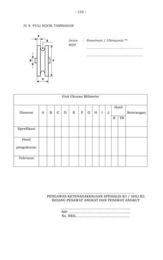 - 133 -
IV.9. PULI HOOK TAMBAHAN
Jenis
NDT
: Penetrant / Ultrasonic **
..................................................
..................................................
Unit Ukuran Milimeter
Dimensi A B C D E F G H I J
Hasil
Keterangan
B TB
Spesifikasi
Hasil
pengukuran
Toleransi
......................, ................................................
PENGAWAS KETENAGAKERJAAN SPESIALIS K3 / AHLI K3
BIDANG PESAWAT ANGKAT DAN PESAWAT ANGKUT
.................................................................
NIP. .........................................................
No. REG...................................................
 