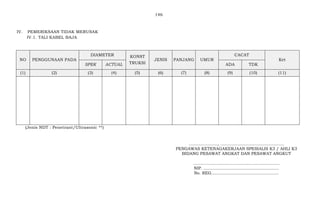 146
IV. PEMERIKSAAN TIDAK MERUSAK
IV.1. TALI KABEL BAJA
NO PENGGUNAAN PADA
DIAMETER KONST
TRUKSI
JENIS PANJANG UMUR
CACAT
Ket
SPEK ACTUAL ADA TDK
(1) (2) (3) (4) (5) (6) (7) (8) (9) (10) (11)
(Jenis NDT : Penetrant/Ultrasonic **)
......................, ................................................
PENGAWAS KETENAGAKERJAAN SPESIALIS K3 / AHLI K3
BIDANG PESAWAT ANGKAT DAN PESAWAT ANGKUT
.................................................................
NIP. .........................................................
No. REG...................................................
 