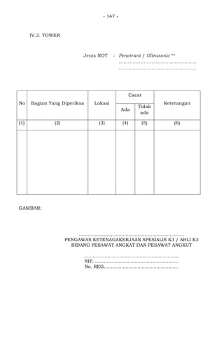 - 147 -
IV.2. TOWER
Jenis NDT : Penetrant / Ultrasonic **
..................................................
..................................................
No Bagian Yang Diperiksa Lokasi
Cacat
Keterangan
Ada
Tidak
ada
(1) (2) (3) (4) (5) (6)
GAMBAR:
......................, ................................................
PENGAWAS KETENAGAKERJAAN SPESIALIS K3 / AHLI K3
BIDANG PESAWAT ANGKAT DAN PESAWAT ANGKUT
.................................................................
NIP. .........................................................
No. REG...................................................
 