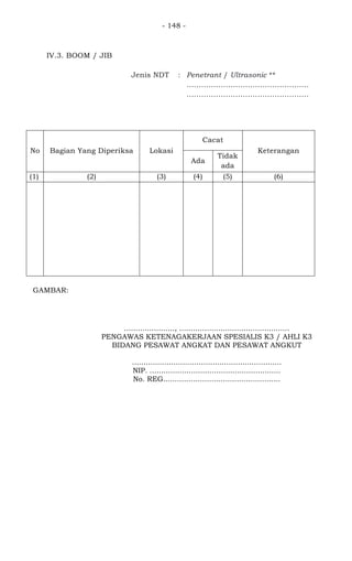 - 148 -
IV.3. BOOM / JIB
Jenis NDT : Penetrant / Ultrasonic **
..................................................
..................................................
No Bagian Yang Diperiksa Lokasi
Cacat
Keterangan
Ada
Tidak
ada
(1) (2) (3) (4) (5) (6)
GAMBAR:
......................, ................................................
PENGAWAS KETENAGAKERJAAN SPESIALIS K3 / AHLI K3
BIDANG PESAWAT ANGKAT DAN PESAWAT ANGKUT
.................................................................
NIP. .........................................................
No. REG...................................................
 