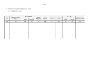 - 164 -
IV. PEMERIKSAAN TIDAK MERUSAK (NDT)
IV.1. TALI KAWAT BAJA
NO.
PENGGUNAAN
PADA
DIAMETER KONS
TRUKSI
JENIS PANJANG UMUR
CACAT
KETERANGAN
SPEC ACTUAL ADA TIDAK
(1) (2) (3) (4) (5) (6) (7) (8) (9) (10) (11)
 
