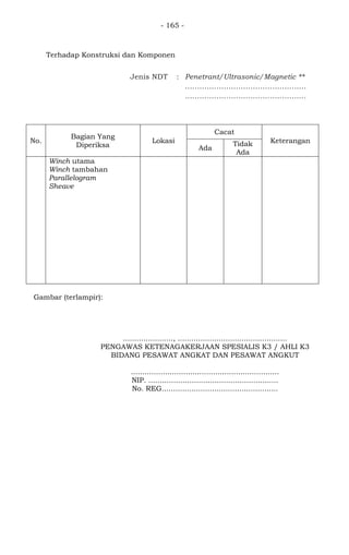 - 165 -
Terhadap Konstruksi dan Komponen
Jenis NDT : Penetrant/Ultrasonic/Magnetic **
..................................................
..................................................
No.
Bagian Yang
Diperiksa
Lokasi
Cacat
Keterangan
Ada
Tidak
Ada
Winch utama
Winch tambahan
Parallelogram
Sheave
Gambar (terlampir):
Karawang, 21 Nopember 2017
PENGAWAS KETENAGAKERJAAN SPESIALIS K3
PESAWAT ANGKAT DAN ANGKUT
SUHARDI, ST
NIP. 19840221 201101 1 004
......................, ................................................
PENGAWAS KETENAGAKERJAAN SPESIALIS K3 / AHLI K3
BIDANG PESAWAT ANGKAT DAN PESAWAT ANGKUT
.................................................................
NIP. .........................................................
No. REG...................................................
 