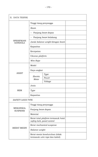 - 170 -
II. DATA TEKNIK
SPESIFIKASI
GONDOLA
Tinggi tiang penyangga
Beam
- Panjang beam depan
- Panjang beam belakang
Jarak balance weight dengan beam
Kapasitas
Kecepatan
Ukuran platform
Wire Rope
HOIST
Model
Daya angkat
Electric
Motor
Type
Power
Voltage
REM
Jenis
Type
Kapasitas
SAFETY LOCK TYPE
MEKANIKAL
SUSPENSI
Tinggi tiang penyangga
Panjang beam depan
Material
BERAT MESIN
Berat total platform termasuk hoist
safety lock, panel control
Berat mechanical suspensi
Balance weight
Berat mesin keseluruhan (tidak
termasuk wire rope dan kabel)
 
