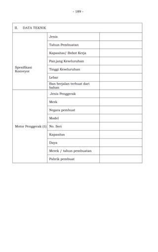 - 189 -
II. DATA TEKNIK
Jenis
Tahun Pembuatan
Spesifikasi
Konveyor
Kapasitas/ Bobot Kerja
Pan.jang Keseluruhan
Tinggi Keseluruhan
Lebar
Ban berjalan terbuat dari
bahan
Motor Penggerak (1)
Jenis Penggerak
Merk
Negara pembuat
Model
No. Seri
Kapasitas
Daya
Merek / tahun pembuatan
Pabrik pembuat
 