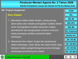 Peraturan Menteri Agama No. 2 Tahun 2008Peraturan Menteri Agama No. 2 Tahun 2008
Standar Kompetensi Lulusan dan Standar Isi PAI dan Bahasa ArabStandar Kompetensi Lulusan dan Standar Isi PAI dan Bahasa Arab
SKLSKL
SKL MISKL MI
SKL MTsSKL MTs
SKL MASKL MA
SKL KeagamaanSKL Keagamaan
Struktur KurStruktur Kur
SK / KD MISK / KD MI
KTSPKTSP
Sosialisasi Permenag No. 2 Tahun 2008
SK / KD MTsSK / KD MTs
SK / KD MASK / KD MA
SK / KD MA-KSK / KD MA-K
MA Program Keagamaan
Ilmu Kalam
1. Memahami istilah-istilah akidah, prinsip-prinsip,
aliran-aliran dan metode peningkatan kualitas akidah
serta meningkatkan kualitas keimanan melalui
pemahaman dan penghayatan al-asma’ al-husna
serta penerapan perilaku bertauhid dalam
kehidupan.
2. Memahami ilmu kalam, fungsi dan peranannya
dalam kehidupan, aliran-aliran dan tokoh-tokoh yang
berperan dalam pengembangannya serta berbagai
pandangannya tentang ilmu kalam
 