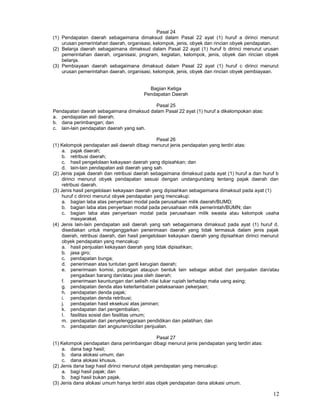 12
Pasal 24
(1) Pendapatan daerah sebagaimana dimaksud dalam Pasal 22 ayat (1) huruf a dirinci menurut
urusan pemerintahan daerah, organisasi, kelompok, jenis, obyek dan rincian obyek pendapatan.
(2) Belanja daerah sebagaimana dimaksud dalam Pasal 22 ayat (1) huruf b dirinci menurut urusan
pemerintahan daerah, organisasi, program, kegiatan, kelompok, jenis, obyek dan rincian obyek
belanja.
(3) Pembiayaan daerah sebagaimana dimaksud dalam Pasal 22 ayat (1) huruf c dirinci menurut
urusan pemerintahan daerah, organisasi, kelompok, jenis, obyek dan rincian obyek pembiayaan.
Bagian Ketiga
Pendapatan Daerah
Pasal 25
Pendapatan daerah sebagaimana dimaksud dalam Pasal 22 ayat (1) huruf a dikelompokan atas:
a. pendapatan asli daerah;
b. dana perimbangan; dan
c. lain-lain pendapatan daerah yang sah.
Pasal 26
(1) Kelompok pendapatan asli daerah dibagi menurut jenis pendapatan yang terdiri atas:
a. pajak daerah;
b. retribusi daerah;
c. hasil pengelolaan kekayaan daerah yang dipisahkan; dan
d. lain-lain pendapatan asli daerah yang sah.
(2) Jenis pajak daerah dan retribusi daerah sebagaimana dimaksud pada ayat (1) huruf a dan huruf b
dirinci menurut obyek pendapatan sesuai dengan undangundang tentang pajak daerah dan
retribusi daerah.
(3) Jenis hasil pengelolaan kekayaan daerah yang dipisahkan sebagaimana dimaksud pada ayat (1)
huruf c dirinci menurut obyek pendapatan yang mencakup:
a. bagian laba atas penyertaan modal pada perusahaan milik daerah/BUMD;
b. bagian laba atas penyertaan modal pada perusahaan milik pemerintah/BUMN; dan
c. bagian laba atas penyertaan modal pada perusahaan milik swasta atau kelompok usaha
masyarakat.
(4) Jenis lain-lain pendapatan asli daerah yang sah sebagaimana dimaksud pada ayat (1) huruf d,
disediakan untuk menganggarkan penerimaan daerah yang tidak termasuk dalam jenis pajak
daerah, retribusi daerah, dan hasil pengelolaan kekayaan daerah yang dipisahkan dirinci menurut
obyek pendapatan yang mencakup:
a. hasil penjualan kekayaan daerah yang tidak dipisahkan;
b. jasa giro;
c. pendapatan bunga;
d. penerimaan atas tuntutan ganti kerugian daerah;
e. penerimaan komisi, potongan ataupun bentuk lain sebagai akibat dari penjualan dan/atau
pengadaan barang dan/atau jasa oleh daerah;
f. penerimaan keuntungan dari selisih nilai tukar rupiah terhadap mata uang asing;
g. pendapatan denda atas keterlambatan pelaksanaan pekerjaan;
h. pendapatan denda pajak;
i. pendapatan denda retribusi;
j. pendapatan hasil eksekusi atas jaminan;
k. pendapatan dari pengembalian;
I. fasilitas sosial dan fasilitas umum;
m. pendapatan dari penyelenggaraan pendidikan dan pelatihan; dan
n. pendapatan dari angsuran/cicilan penjualan.
Pasal 27
(1) Kelompok pendapatan dana perimbangan dibagi menurut jenis pendapatan yang terdiri atas:
a. dana bagi hasil;
b. dana alokasi umum; dan
c. dana alokasi khusus.
(2) Jenis dana bagi hasil dirinci menurut objek pendapatan yang mencakup:
a. bagi hasil pajak; dan
b. bagi hasil bukan pajak.
(3) Jenis dana alokasi umum hanya terdiri atas objek pendapatan dana alokasi umum.
 