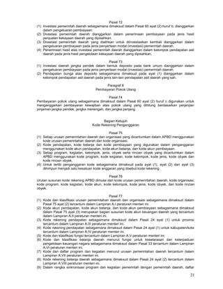 21
Pasal 72
(1) Investasi pemerintah daerah sebagaimana dimaksud dalam Pasal 60 ayat (2) huruf b, dianggarkan
dalam pengeluaran pembiayaan.
(2) Divestasi pemerintah daerah dianggarkan dalam penerimaan pembiayaan pada jenis hasil
penjualan kekayaan daerah yang dipisahkan.
(3) Divestasi pemerintah daerah yang dialihkan untuk diinvestasikan kembali dianggarkan dalam
pengeluaran pembiayaan pada jenis penyertaan modal (investasi) pemerintah daerah.
(4) Penerimaan hasil atas investasi pemerintah daerah dianggarkan dalam kelompok pendapatan asli
daerah pada jenis hasil pengelolaan kekayaan daerah yang dipisahkan.
Pasal 73
(1) Investasi daerah jangka pendek dalam bentuk deposito pada bank umum dianggarkan dalam
pengeluaran pembiayaan pada jenis penyertaan modal (investasi) pemerintah daerah.
(2) Pendapatan bunga atas deposito sebagaimana dimaksud pada ayat (1) dianggarkan dalam
kelompok pendapatan asli daerah pada jenis lain-lain pendapatan asli daerah yang sah.
Paragraf 8
Pembayaran Pokok Utang
Pasal 74
Pembayaran pokok utang sebagaimana dimaksud dalam Pasal 60 ayat (2) huruf c digunakan untuk
menganggarkan pembayaran kewajiban atas pokok utang yang dihitung berdasarkan perjanjian
pinjaman jangka pendek, jangka menengah, dan jangka panjang.
Bagian Ketujuh
Kode Rekening Penganggaran
Pasal 75
(1) Setiap urusan pemerintahan daerah dan organisasi yang dicantumkan dalam APBD menggunakan
kode urusan pemerintahan daerah dan kode organisasi.
(2) Kode pendapatan, kode belanja dan kode pembiayaan yang digunakan dalam penganggaran
menggunakan kode akun pendapatan, kode akun belanja, dan kode akun pembiayaan.
(3) Setiap program, kegiatan, kelompok, jenis, obyek serta rincian obyek yang dicantumkan dalam
APBD menggunakan kode program, kode kegiatan, kode kelompok, kode jenis, kode obyek dan
kode rincian obyek.
(4) Untuk tertib penganggaran kode sebagaimana dimaksud pada ayat (1), ayat (2) dan ayat (3)
dihimpun menjadi satu kesatuan kode anggaran yang disebut kode rekening.
Pasal 76
Urutan susunan kode rekening APBD dimulai dari kode urusan pemerintahan daerah, kode organisasi,
kode program, kode kegiatan, kode akun, kode kelompok, kode jenis, kode obyek, dan kode rincian
obyek.
Pasal 77
(1) Kode dan klasifikasi urusan pemerintahan daerah dan organisasi sebagaimana dimaksud dalam
Pasal 75 ayat (2) tercantum dalam Lampiran A.I peraturan menteri ini.
(2) Kode akun pendapatan, kode akun belanja, dan kode akun pembiayaan sebagaimana dimaksud
dalam Pasal 75 ayat (3) merupakan bagian susunan kode akun keuangan daerah yang tercantum
dalam Lampiran A.II peraturan menteri ini.
(3) Kode rekening pendapatan sebagaimana dimaksud dalam Pasal 24 ayat (1) untuk provinsi
tercantum dalam Lampiran A.III peraturan menteri ini.
(4) Kode rekening pendapatan sebagaimana dimaksud dalam Pasal 24 ayat (1) untuk kabupaten/kota
tercantum dalam Lampiran A.IV peraturan menteri ini.
(5) Kode dan klasifikasi fungsi tercantum dalam Lampiran A.V peraturan menteri ini.
(6) Kode dan klasifikasi belanja daerah menurut fungsi untuk keselarasan dan keterpaduan
pengelolaan keuangan negara sebagaimana dimaksud dalam Pasal 33 tercantum dalam Lampiran
A.VI peraturan menteri ini.
(7) Kode dan daftar program dan kegiatan menurut urusan pemerintahan daerah tercantum dalam
Lampiran A.VII peraturan menteri ini.
(8) Kode rekening belanja daerah sebagaimana dimaksud dalam Pasal 24 ayat (2) tercantum dalam
Lampiran A.VIII peraturan menteri ini.
(9) Dalam rangka sinkronisasi program dan kegiatan pemerintah dengan pemerintah daerah, daftar
 