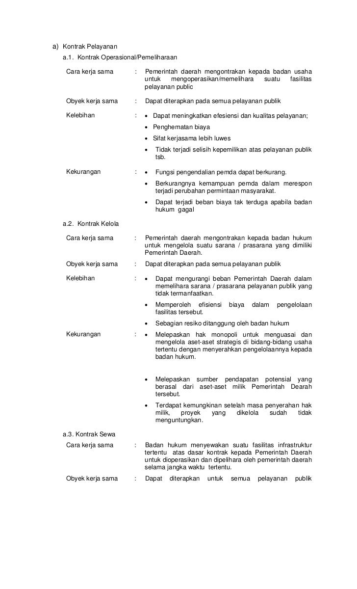 Peraturan Menteri Dalam Negeri No. 22 Tahun 2009 Petunjuk 