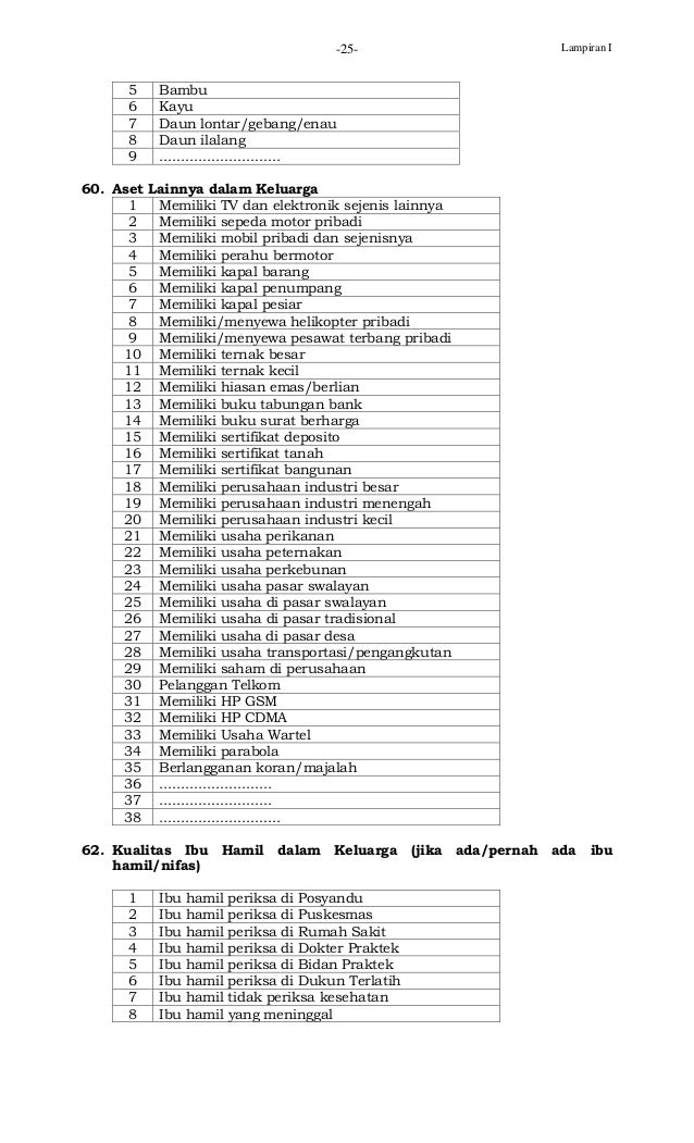 Permendagri No 12 Tahun 2007 Lampiran 1 