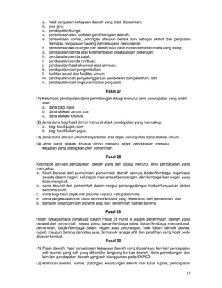 a.
b.
c.
d.
e.
f.
g.
h.
i.
j.
k.
I.
m.
n.

hasil penjualan kekayaan daerah yang tidak dipisahkan;
jasa giro;
pendapatan bunga;
penerimaan atas tuntutan ganti kerugian daerah;
penerimaan komisi, potongan ataupun bentuk lain sebagai akibat dari penjualan
dan/atau pengadaan barang dan/atau jasa oleh daerah;
penerimaan keuntungan dari selisih nilai tukar rupiah terhadap mata uang asing;
pendapatan denda atas keterlambatan pelaksanaan pekerjaan;
pendapatan denda pajak;
pendapatan denda retribusi;
pendapatan hasil eksekusi atas jaminan;
pendapatan dari pengembalian;
fasilitas sosial dan fasilitas umum;
pendapatan dari penyelenggaraan pendidikan dan pelatihan; dan
pendapatan dari angsuran/cicilan penjualan.
Pasal 27

(1) Kelompok pendapatan dana perimbangan dibagi menurut jenis pendapatan yang terdiri
atas:
a. dana bagi hasil;
b. dana alokasi umum; dan
c. dana alokasi khusus.
(2) Jenis dana bagi hasil dirinci menurut objek pendapatan yang mencakup:
a. bagi hasil pajak; dan
b. bagi hasil bukan pajak.
(3) Jenis dana alokasi umum hanya terdiri atas objek pendapatan dana alokasi umum.
(4) Jenis dana alokasi khusus dirinci menurut objek pendapatan menurut
kegiatan yang ditetapkan oleh pemerintah.
Pasal 28
Kelompok lain-lain pendapatan daerah yang sah dibagi menurut jenis pendapatan yang
mencakup:
a. hibah berasal dari pemerintah, pemerintah daerah lainnya, badan/lembaga/ organisasi
swasta dalam negeri, kelompok masyarakat/perorangan, dan lembaga luar negeri yang
tidak mengikat;
b. dana darurat dari pemerintah dalam rangka penanggulangan korban/kerusakan akibat
bencana slam;
c. dana bagi hasil pajak dari provinsi kepada kabupaten/kota;
d. dana penyesuaian dan dana otonomi khusus yang ditetapkan oleh pemerintah; dan
e. bantuan keuangan dari provinsi atau dari pemerintah daerah lainnya.
Pasal 29
Hibah sebagaimana dimaksud dalam Pasal 28 huruf a adalah penerimaan daerah yang
berasal dari pemerintah negara asing, badan/lembaga asing, badan/lembaga internasional,
pemerintah, badan/lembaga dalam negeri atau perorangan, balk dalam bentuk devisa,
rupiah maupun barang dan/atau jasa, termasuk tenaga ahli dan pelatihan yang tidak perlu
dibayar kembali.
Pasal 30
(1) Pajak daerah, hasil pengelolaan kekayaan daerah yang dipisahkan, lain-lain pendapatan
asli daerah yang sah yang ditransfer langsung ke kas daerah, dana perimbangan dan
lain-lain pendapatan daerah yang sah dianggarkan pada SKPKD.
(2) Retribusi daerah, komisi, potongan, keuntungan selisih nilai tukar rupiah, pendapatan

17

 