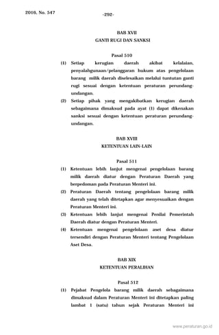 2016, No. 547 -292-
BAB XVII
GANTI RUGI DAN SANKSI
Pasal 510
(1) Setiap kerugian daerah akibat kelalaian,
penyalahgunaan/pelanggaran hukum atas pengelolaan
barang milik daerah diselesaikan melalui tuntutan ganti
rugi sesuai dengan ketentuan peraturan perundang-
undangan.
(2) Setiap pihak yang mengakibatkan kerugian daerah
sebagaimana dimaksud pada ayat (1) dapat dikenakan
sanksi sesuai dengan ketentuan peraturan perundang-
undangan.
BAB XVIII
KETENTUAN LAIN-LAIN
Pasal 511
(1) Ketentuan lebih lanjut mengenai pengelolaan barang
milik daerah diatur dengan Peraturan Daerah yang
berpedoman pada Peraturan Menteri ini.
(2) Peraturan Daerah tentang pengelolaan barang milik
daerah yang telah ditetapkan agar menyesuaikan dengan
Peraturan Menteri ini.
(3) Ketentuan lebih lanjut mengenai Penilai Pemerintah
Daerah diatur dengan Peraturan Menteri.
(4) Ketentuan mengenai pengelolaan aset desa diatur
tersendiri dengan Peraturan Menteri tentang Pengelolaan
Aset Desa.
BAB XIX
KETENTUAN PERALIHAN
Pasal 512
(1) Pejabat Pengelola barang milik daerah sebagaimana
dimaksud dalam Peraturan Menteri ini ditetapkan paling
lambat 1 (satu) tahun sejak Peraturan Menteri ini
www.peraturan.go.id
 