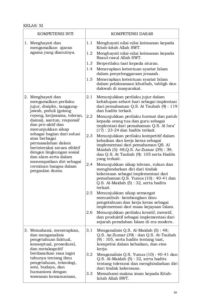 Permendikbud nomor-70-ttg-kerangka-dasar-dan-struktur 