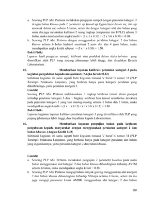 a. Seorang PLP Ahli Pertama melakukan pengujian sampel dengan peralatan kategori 2
dengan bahan khusus pada 2 parameter uji (misal uji logam berat dalam air, dan uji
amoniak dalam air) selama 6 bulan, selain itu dengan kategori alat dan bahan yang
sama dia juga melakukan kalibrasi 2 ruang lingkup (temperatur dan HPLC) selama 3
bulan, maka mendapatkan angka kredit = (2 x 1 x 0.30) + (2 x 3/6 x 0.30) = 0.90.
b. Seorang PLP Ahli Pertama dengan menggunakan peralatan kategori 2 dan bahan
khusus selama 6 bulan berhasil membuat 2 jenis alat dan 4 jenis bahan, maka
mendapatkan angka kredit sebesar = (5 x 1 x 0.30) = 1.50.
Bukti Fisik:
Laporan hasil pengujian sampel, kalibrasi atau produksi dalam skala terbatas yang
diverifikasi oleh PLP yang jenjang jabatannya lebih tinggi, dan disyahkan Kepala
Laboratorium.
45. Memberikan layanan kalibrasi peralatan kategori 3 pada
kegiatan pengabdian kepada masyarakat; (Angka Kredit 0.12)
Substansi kegiatan ini sama seperti butir kegiatan romawi V huruf B nomor 32 (PLP
Terampil Pelaksana Lanjutan), yang berbeda hanya pada kategori peralatan yang
dikalibrasinya, yaitu peralatan kategori 3.
Contoh:
Seorang PLP Ahli Pertama melaksanakan 1 lingkup kalibrasi (misal aliran pompa)
terhadap peralatan kategori 3 dan 1 lingkup kalibrasi lain (misal sensitivitas detektor)
pada peralatan kategori 3 yang lain masing-masing selama 6 bulan dan 3 bulan, maka
mendapatkan angka kredit = (1 x 1 x 0.12) + (1 x 3/6 x 0.12) = 1.80.
Bukti Fisik:
Laporan kegiatan layanan kalibrasi peralatan kategori 3 yang diverifikasi oleh PLP yang
jenjang jabatannya lebih tinggi, dan disyahkan Kepala Laboratorium.
46. Memberikan layanan pengujian bahan pada kegiatan
pengabdian kepada masyarakat dengan menggunakan peralatan kategori 2 dan
bahan khusus; (Angka Kredit 0.28)
Substansi kegiatan ini sama seperti butir kegiatan romawi V huruf B nomor 34 (PLP
Terampil Pelaksana Lanjutan), yang berbeda hanya pada kategori peralatan dan bahan
yang digunakannya, yaitu peralatan kategori 2 dan bahan khusus.
Contoh:
a. Seorang PLP Ahli Pertama melakukan pengujian 2 parameter kualitas pada suatu
bahan menggunakan alat kategori 2 dan bahan khusus dibandingkan terhadap ASTM
selama 6 bulan, maka mendapatkan angka kredit = 0.28.
b. Seorang PLP Ahli Pertama menguji bahan minyak goreng menggunakan alat kategori
2 dan bahan khusus dibandingkan terhadap SNI-nya selama 6 bulan, selain itu dia
juga menguji parameter kimia AMDK menggunakan alat kategori 2 dan bahan
100
 