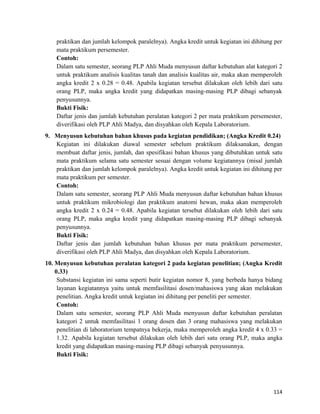 praktikan dan jumlah kelompok paralelnya). Angka kredit untuk kegiatan ini dihitung per
mata praktikum persemester.
Contoh:
Dalam satu semester, seorang PLP Ahli Muda menyusun daftar kebutuhan alat kategori 2
untuk praktikum analisis kualitas tanah dan analisis kualitas air, maka akan memperoleh
angka kredit 2 x 0.28 = 0.48. Apabila kegiatan tersebut dilakukan oleh lebih dari satu
orang PLP, maka angka kredit yang didapatkan masing-masing PLP dibagi sebanyak
penyusunnya.
Bukti Fisik:
Daftar jenis dan jumlah kebutuhan peralatan kategori 2 per mata praktikum persemester,
diverifikasi oleh PLP Ahli Madya, dan disyahkan oleh Kepala Laboratorium.
9. Menyusun kebutuhan bahan khusus pada kegiatan pendidikan; (Angka Kredit 0.24)
Kegiatan ini dilakukan diawal semester sebelum praktikum dilaksanakan, dengan
membuat daftar jenis, jumlah, dan spesifikasi bahan khusus yang dibutuhkan untuk satu
mata praktikum selama satu semester sesuai dengan volume kegiatannya (misal jumlah
praktikan dan jumlah kelompok paralelnya). Angka kredit untuk kegiatan ini dihitung per
mata praktikum per semester.
Contoh:
Dalam satu semester, seorang PLP Ahli Muda menyusun daftar kebutuhan bahan khusus
untuk praktikum mikrobiologi dan praktikum anatomi hewan, maka akan memperoleh
angka kredit 2 x 0.24 = 0.48. Apabila kegiatan tersebut dilakukan oleh lebih dari satu
orang PLP, maka angka kredit yang didapatkan masing-masing PLP dibagi sebanyak
penyusunnya.
Bukti Fisik:
Daftar jenis dan jumlah kebutuhan bahan khusus per mata praktikum persemester,
diverifikasi oleh PLP Ahli Madya, dan disyahkan oleh Kepala Laboratorium.
10. Menyusun kebutuhan peralatan kategori 2 pada kegiatan penelitian; (Angka Kredit
0.33)
Substansi kegiatan ini sama seperti butir kegiatan nomor 8, yang berbeda hanya bidang
layanan kegiatannya yaitu untuk memfasilitasi dosen/mahasiswa yang akan melakukan
penelitian. Angka kredit untuk kegiatan ini dihitung per peneliti per semester.
Contoh:
Dalam satu semester, seorang PLP Ahli Muda menyusun daftar kebutuhan peralatan
kategori 2 untuk memfasilitasi 1 orang dosen dan 3 orang mahasiswa yang melakukan
penelitian di laboratorium tempatnya bekerja, maka memperoleh angka kredit 4 x 0.33 =
1.32. Apabila kegiatan tersebut dilakukan oleh lebih dari satu orang PLP, maka angka
kredit yang didapatkan masing-masing PLP dibagi sebanyak penyusunnya.
Bukti Fisik:
114
 