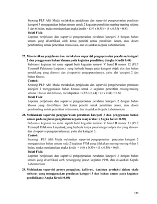 Seorang PLP Ahli Muda melakukan penjelasan dan supervisi pengoperasian peralatan
kategori 3 menggunakan bahan umum untuk 2 kegiatan penelitian masing-masing selama
3 dan 6 bulan, maka mendapatkan angka kredit = (3/6 x 0.55) + (1 x 0.55) = 0.83.
Bukti Fisik:
Laporan penjelasan dan supervisi pengoperasian peralatan kategori 3 dengan bahan
umum yang diverifikasi oleh ketua peneliti untuk penelitian dosen, atau dosen
pembimbing untuk penelitian mahasiswa, dan disyahkan Kepala Laboratorium.
27. Memberikan penjelasan dan melakukan supervisi pengoperasian peralatan kategori
2 dan penggunaan bahan khusus pada kegiatan penelitian; (Angka Kredit 0.44)
Substansi kegiatan ini sama seperti butir kegiatan romawi V huruf B nomor 12 (PLP
Terampil Pelaksana Lanjutan), yang berbeda hanya pada kategori objek alat dan bahan
pendukung yang diawasi dan disupervisi pengoperasiannya, yaitu alat kategori 2 dan
bahan khusus.
Contoh:
Seorang PLP Ahli Muda melakukan penjelasan dan supervisi pengoperasian peralatan
kategori 2 menggunakan bahan khusus untuk 2 kegiatan penelitian masing-masing
selama 3 bulan dan 6 bulan, mendapatkan = (3/6 x 0.44) + (1 x 0.44) = 0.66.
Bukti Fisik:
Laporan penjelasan dan supervisi pengoperasian peralatan kategori 2 dengan bahan
khusus yang diverifikasi oleh ketua peneliti untuk penelitian dosen, atau dosen
pembimbing untuk penelitian mahasiswa, dan disyahkan Kepala Laboratorium.
28. Melakukan supervisi pengoperasian peralatan kategori 3 dan penggunaan bahan
umum pada kegiatan pengabdian kepada masyarakat; (Angka Kredit 0.30)
Substansi kegiatan ini sama seperti butir kegiatan romawi V huruf B nomor 13 (PLP
Terampil Pelaksana Lanjutan), yang berbeda hanya pada kategori objek alat yang diawasi
dan disupervisi pengoperasiannya, yaitu alat kategori 3.
Contoh:
Seorang PLP Ahli Muda melakukan supervisi pengoperasian peralatan kategori 2
menggunakan bahan umum pada 2 kegiatan PPM yang dilakukan masing-masing 4 dan 6
bulan, maka mendapatkan angka kredit = (4/6 x 0.30) + (1 x 0.30) = 0.60.
Bukti Fisik:
Laporan penjelasan dan supervisi pengoperasian peralatan kategori 3 dengan bahan
umum yang diverifikasi oleh penanggung jawab kegiatan PPM, dan disyahkan Kepala
Laboratorium.
29. Melakukan supervisi proses pengujian, kalibrasi, dan/atau produksi dalam skala
terbatas yang menggunakan peralatan kategori 3 dan bahan umum pada kegiatan
pendidikan; (Angka Kredit 0.60)
121
 