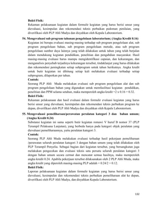 Bukti Fisik:
Rekaman pelaksanaan kegiatan dalam formulir kegiatan yang harus berisi unsur yang
dievaluasi, kesimpulan dan rekomendasi teknis perbaikan pedoman penilaian, yang
diverifikasi oleh PLP Ahli Madya dan disyahkan oleh Kepala Laboratorium.
54. Mengevaluasi sub program tahunan pengelolaan laboratorium; (Angka Kredit 0.16)
Kegiatan ini berupa evaluasi masing-masing terhadap sub program pengelolaan alat, sub
program pengelolaan bahan, sub program pengelolaan metode, atau sub program
pengelolaan sumber daya lainnya yang telah dilakukan untuk tahun yang telah berjalan
dalam mendukung kegiatan pendidikan, penelitian dan pengabdian masyarakat. Hasil
masing-masing evaluasi harus mampu mengidentifikasi capaian, dan kekurangan, dan
menganalisis penyebab terjadinya kekurangan tersebut, tindaklanjut yang harus dilakukan
dan rekomendasi peningkatan setiap subprogram untuk tahun berikutnya. Angka kredit
untuk butir kegiatan ini dihitung setiap kali melakukan evaluasi terhadap setiap
subprogram, dilaporkan per tahun.
Contoh:
Seorang PLP Ahli Muda melakukan evaluasi sub program pengelolaan alat dan sub
program pengelolaan bahan yang digunakan untuk memfasilitasi kegiatan pendidikan,
penelitian dan PPM selama setahun, maka memperoleh angka kredit =2 x 0.16 = 0.32.
Bukti Fisik:
Rekaman pelaksanaan dan hasil evaluasi dalam formulir evaluasi kegiatan yang harus
berisi unsur yang dievaluasi, kesimpulan dan rekomendasi teknis perbaikan program ke
depan, diverifikasi oleh PLP Ahli Madya dan disyahkan oleh Kepala Laboratorium.
55. Mengevaluasi pemeliharaan/perawatan peralatan kategori 3 dan bahan umum;
(Angka Kredit 0.24)
Substansi kegiatan ini sama seperti butir kegiatan romawi V huruf B nomor 37 (PLP
Terampil Pelaksana Lanjutan), yang berbeda hanya pada kategori objek peralatan yang
dievaluasi pemeliharaannya, yaitu peralatan kategori 3.
Contoh:
Seorang PLP Ahli Muda melakukan evaluasi terhadap hasil pekerjaan pemeliharaan
/perawatan seluruh peralatan kategori 3 dengan bahan umum yang telah dilakukan oleh
PLP Terampil Penyelia. Sebagai bagian dari kegiatan tersebut, yang bersangkutan juga
melakukan pengecekan dan evaluasi teknis satu persatu seluruh peralatan kategori 3
dengan bahan umum secara cermat dan mencatat semua hasilnya, maka memperoleh
angka kredit 0.24. Apabila pekerjaan tersebut dilaksanakan oleh 2 PLP Ahli Muda, maka
angka kredit yang diperoleh masing-masing PLP adalah = 0.24/2 = 0.12.
Bukti Fisik:
Laporan pelaksanaan kegiatan dalam formulir kegiatan yang harus berisi unsur yang
dievaluasi, kesimpulan dan rekomendasi teknis perbaikan pemeliharaan alat ke depan,
diverifikasi oleh PLP Ahli Madya, dan disyahkan Kepala Laboratorium.
132
 
