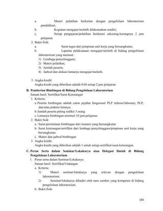 a. Materi pelatihan berkaitan dengan pengelolaan laboratorium
pendidikan;
b. Kegiatan mengajar/melatih dilaksanakan sendiri;
c. Setiap pengajaran/pelatihan berdurasi sekurang-kurangnya 2 jam
pelajaran.
2. Bukti fisik:
a. Surat tugas dari pimpinan unit kerja yang bersangkutan;
b. Laporan pelaksanaan mengajar/melatih di bidang pengelolaan
laboratorium yang memuat:
1) Lembaga penyelenggara;
2) Materi pelatihan;
3) Jumlah peserta;
4) Jadwal dan alokasi lamanya mengajar/melatih.
3. Angka kredit:
Angka kredit yang diberikan adalah 0.04 setiap 2 jam pelajaran.
B. Pemberian Bimbingan di Bidang Pengelolaan Laboratorium
Satuan hasil: Sertifikat/Surat Keterangan
1. Kriteria:
a.Peserta bimbingan adalah calon pejabat fungsional PLP (teknisi/laboran), PLP,
dan/atau praktisi lainnya;
b.Jumlah peserta paling sedikit 3 orang
c.Lamanya bimbingan minimal 10 jam pelajaran.
2. Bukti fisik:
a. Surat permintaan bimbingan dari instansi yang bersangkutan
b. Surat keterangan/sertifikat dari lembaga penyelenggara/pimpinan unit kerja yang
bersangkutan.
c. Materi dan jadwal bimbingan
3. Angka kredit:
Angka kredit yang diberikan adalah 1 untuk setiap sertifikat/surat keterangan.
C. Peran Serta dalam Seminar/Lokakarya atau Delegasi Ilmiah di Bidang
Pengelolaan Laboratorium
1. Peran serta dalam Seminar/Lokakarya
Satuan hasil: Sertifikat/Undangan
a. Kriteria:
1) Materi seminar/lokakarya yang relevan dengan pengelolaan
laboratorium.
2) Seminar/lokakarya dihadiri oleh nara sumber yang kompeten di bidang
pengelolaan laboratorium.
b. Bukti fisik:
183
 
