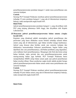 pemeliharaan/perawatan peralatan kategori 1 untuk masa pemeliharaan satu
semester kedepan.
Contoh:
Seorang PLP Terampil Pelaksana membuat jadwal pemeliharaan/perawatan
terhadap 33 jenis peralatan kategori 1 yang ada di laboratorium tempatnya
bekerja, maka memperoleh angka kredit 0.05.
Bukti Fisik:
Jadwal pemeliharaan/perawatan peralatan kategori 1, yang diverifikasi oleh
PLP yang jenjang jabatannya lebih tinggi, dan disyahkan oleh Kepala
Laboratorium.
25.Menyusun jadwal pemeliharaan/perawatan bahan umum; (Angka
Kredit 0.05)
Kegiatan yang dimaksud adalah menetapkan jadwal pemeliharaan dan
perawatan yang harus dilakukan secara berkala terhadap seluruh bahan
umum yang ada di laboratorium, agar bahan tersebut terjaga kualitasnya.
Jadwal yang disusun akan berlaku untuk satu semester kedepan dan
didalamnya mencantumkan frekuensi pemeliharaan, bagian bahan yang
dipelihara dan cara pemeliharaannya, alat/bahan pembantu yang digunakan,
serta indikator hasil pemeliharaannya. Mengingat sifat fisik dan kimia setiap
bahan berbeda, maka periode dan cara pemeliharaan/perawatan untuk
masing-masing bahan juga berbeda. PLP Terampil Pelaksana harus
memperhatikan MSDS setiap bahan umum pada saat jadwal pemeliharaan
bahan tersebut dibuat. Dasar pemberian angka kredit adalah produk berupa
jadwal pemeliharaan/perawatan bahan umum untuk masa pemeliharaan satu
semester kedepan.
Contoh:
Seorang PLP Terampil Pelaksan membuat jadwal pemeliharaan/perawatan
terhadap 50 jenis bahan umum yang ada di laboratorium tempatnya bekerja,
maka memperoleh angka kredit 0.05.
Bukti Fisik:
34
 
