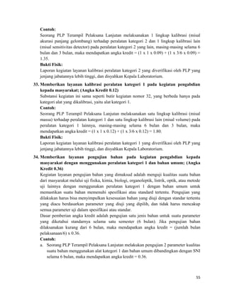 Contoh:
Seorang PLP Terampil Pelaksana Lanjutan melaksanakan 1 lingkup kalibrasi (misal
akurasi panjang gelombang) terhadap peralatan kategori 2 dan 1 lingkup kalibrasi lain
(misal sensitivitas detector) pada peralatan kategori 2 yang lain, masing-masing selama 6
bulan dan 3 bulan, maka mendapatkan angka kredit = (1 x 1 x 0.09) + (1 x 3/6 x 0.09) =
1.35.
Bukti Fisik:
Laporan kegiatan layanan kalibrasi peralatan kategori 2 yang diverifikasi oleh PLP yang
jenjang jabatannya lebih tinggi, dan disyahkan Kepala Laboratorium.
33. Memberikan layanan kalibrasi peralatan kategori 1 pada kegiatan pengabdian
kepada masyarakat; (Angka Kredit 0.12)
Substansi kegiatan ini sama seperti butir kegiatan nomor 32, yang berbeda hanya pada
kategori alat yang dikalibrasi, yaitu alat kategori 1.
Contoh:
Seorang PLP Terampil Pelaksana Lanjutan melaksanakan satu lingkup kalibrasi (misal
massa) terhadap peralatan kategori 1 dan satu lingkup kalibrasi lain (misal volume) pada
peralatan kategori 1 lainnya, masing-masing selama 6 bulan dan 3 bulan, maka
mendapatkan angka kredit = (1 x 1 x 0.12) + (1 x 3/6 x 0.12) = 1.80.
Bukti Fisik:
Laporan kegiatan layanan kalibrasi peralatan kategori 1 yang diverifikasi oleh PLP yang
jenjang jabatannya lebih tinggi, dan disyahkan Kepala Laboratorium.
34. Memberikan layanan pengujian bahan pada kegiatan pengabdian kepada
masyarakat dengan menggunakan peralatan kategori 1 dan bahan umum; (Angka
Kredit 0.36)
Kegiatan layanan pengujian bahan yang dimaksud adalah menguji kualitas suatu bahan
dari masyarakat melalui uji fisika, kimia, biologi, organoleptik, listrik, optik, atau metode
uji lainnya dengan menggunakan peralatan kategori 1 dengan bahan umum untuk
memastikan suatu bahan memenuhi spesifikasi atau standard tertentu. Pengujian yang
dilakukan harus bisa menyimpulkan kesesuaian bahan yang diuji dengan standar tertentu
yang diacu berdasarkan parameter yang diuji yang dipilih, dan tidak harus mencakup
semua parameter uji dalam spesifikasi atau standar.
Dasar pemberian angka kredit adalah pengujian satu jenis bahan untuk suatu parameter
yang diketahui standarnya selama satu semester (6 bulan). Jika pengujian bahan
dilaksanakan kurang dari 6 bulan, maka mendapatkan angka kredit = (jumlah bulan
pelaksanaan/6) x 0.36.
Contoh:
a. Seorang PLP Terampil Pelaksana Lanjutan melakukan pengujian 2 parameter kualitas
suatu bahan menggunakan alat kategori 1 dan bahan umum dibandingkan dengan SNI
selama 6 bulan, maka mendapatkan angka kredit = 0.36.
55
 