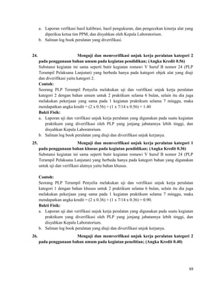 a. Laporan verfikasi hasil kalibrasi, hasil pengukuran, dan pengecekan kinerja alat yang
diperiksa ketua tim PPM, dan disyahkan oleh Kepala Laboratorium.
b. Salinan log book peralatan yang diverifikasi.
24. Menguji dan memverifikasi unjuk kerja peralatan kategori 2
pada penggunaan bahan umum pada kegiatan pendidikan; (Angka Kredit 0.56)
Substansi kegiatan ini sama seperti butir kegiatan romawi V huruf B nomor 24 (PLP
Terampil Pelaksana Lanjutan) yang berbeda hanya pada kategori objek alat yang diuji
dan diverifikasi yaitu kategori 2.
Contoh:
Seorang PLP Terampil Penyelia melakukan uji dan verifikasi unjuk kerja peralatan
kategori 2 dengan bahan umum untuk 2 praktikum selama 6 bulan, selain itu dia juga
melakukan pekerjaan yang sama pada 1 kegiatan praktikum selama 7 minggu, maka
mendapatkan angka kredit = (2 x 0.56) + (1 x 7/14 x 0.56) = 1.40
Bukti Fisik:
a. Laporan uji dan verifikasi unjuk kerja peralatan yang digunakan pada suatu kegiatan
praktikum yang diverifikasi oleh PLP yang jenjang jabatannya lebih tinggi, dan
disyahkan Kepala Laboratorium.
b. Salinan log book peralatan yang diuji dan diverifikasi unjuk kerjanya.
25. Menguji dan memverifikasi unjuk kerja peralatan kategori 1
pada penggunaan bahan khusus pada kegiatan pendidikan; (Angka Kredit 0.36)
Substansi kegiatan ini sama seperti butir kegiatan romawi V huruf B nomor 24 (PLP
Terampil Pelaksana Lanjutan) yang berbeda hanya pada kategori bahan yang digunakan
untuk uji dan verifikasi alatnya yaitu bahan khusus.
Contoh:
Seorang PLP Terampil Penyelia melakukan uji dan verifikasi unjuk kerja peralatan
kategori 1 dengan bahan khusus untuk 2 praktikum selama 6 bulan, selain itu dia juga
melakukan pekerjaan yang sama pada 1 kegiatan praktikum selama 7 minggu, maka
mendapatkan angka kredit = (2 x 0.36) + (1 x 7/14 x 0.36) = 0.90.
Bukti Fisik:
a. Laporan uji dan verifikasi unjuk kerja peralatan yang digunakan pada suatu kegiatan
praktikum yang diverifikasi oleh PLP yang jenjang jabatannya lebih tinggi, dan
disyahkan Kepala Laboratorium.
b. Salinan log book peralatan yang diuji dan diverifikasi unjuk kerjanya.
26. Menguji dan memverifikasi unjuk kerja peralatan kategori 2
pada penggunaan bahan umum pada kegiatan penelitian; (Angka Kredit 0.40)
69
 