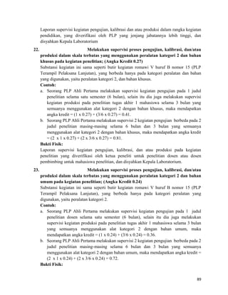Laporan supervisi kegiatan pengujian, kalibrasi dan atau produksi dalam rangka kegiatan
pendidikan, yang diverifikasi oleh PLP yang jenjang jabatannya lebih tinggi, dan
disyahkan Kepala Laboratorium
22. Melakukan supervisi proses pengujian, kalibrasi, dan/atau
produksi dalam skala terbatas yang menggunakan peralatan kategori 2 dan bahan
khusus pada kegiatan penelitian; (Angka Kredit 0.27)
Substansi kegiatan ini sama seperti butir kegiatan romawi V huruf B nomor 15 (PLP
Terampil Pelaksana Lanjutan), yang berbeda hanya pada kategori peralatan dan bahan
yang digunakan, yaitu peralatan kategori 2, dan bahan khusus.
Contoh:
a. Seorang PLP Ahli Pertama melakukan supervisi kegiatan pengujian pada 1 judul
penelitian selama satu semester (6 bulan), selain itu dia juga melakukan supervisi
kegiatan produksi pada penelitian tugas akhir 1 mahasiswa selama 3 bulan yang
semuanya menggunakan alat kategori 2 dengan bahan khusus, maka mendapatkan
angka kredit = (1 x 0.27) + (3/6 x 0.27) = 0.41.
b. Seorang PLP Ahli Pertama melakukan supervisi 2 kegiatan pengujian berbeda pada 2
judul penelitian masing-masing selama 6 bulan dan 3 bulan yang semuanya
menggunakan alat kategori 2 dengan bahan khusus, maka mendapatkan angka kredit
= (2 x 1 x 0.27) + (2 x 3/6 x 0.27) = 0.81.
Bukti Fisik:
Laporan supervisi kegiatan pengujian, kalibrasi, dan atau produksi pada kegiatan
penelitian yang diverifikasi oleh ketua peneliti untuk penelitian dosen atau dosen
pembimbing untuk mahasiswa penelitian, dan disyahkan Kepala Laboratorium.
23. Melakukan supervisi proses pengujian, kalibrasi, dan/atau
produksi dalam skala terbatas yang menggunakan peralatan kategori 2 dan bahan
umum pada kegiatan penelitian; (Angka Kredit 0.24)
Substansi kegiatan ini sama seperti butir kegiatan romawi V huruf B nomor 15 (PLP
Terampil Pelaksana Lanjutan), yang berbeda hanya pada kategori peralatan yang
digunakan, yaitu peralatan kategori 2.
Contoh:
a. Seorang PLP Ahli Pertama melakukan supervisi kegiatan pengujian pada 1 judul
penelitian dosen selama satu semester (6 bulan), selain itu dia juga melakukan
supervisi kegiatan produksi pada penelitian tugas akhir 1 mahasiswa selama 3 bulan
yang semuanya menggunakan alat kategori 2 dengan bahan umum, maka
mendapatkan angka kredit = (1 x 0.24) + (3/6 x 0.24) = 0.36.
b. Seorang PLP Ahli Pertama melakukan supervisi 2 kegiatan pengujian berbeda pada 2
judul penelitian masing-masing selama 6 bulan dan 3 bulan yang semuanya
menggunakan alat kategori 2 dengan bahan umum, maka mendapatkan angka kredit =
(2 x 1 x 0.24) + (2 x 3/6 x 0.24) = 0.72.
Bukti Fisik:
89
 