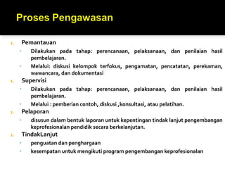 1. Pemantauan
• Dilakukan pada tahap: perencanaan, pelaksanaan, dan penilaian hasil
pembelajaran.
• Melalui: diskusi kelompok terfokus, pengamatan, pencatatan, perekaman,
wawancara, dan dokumentasi
1. Supervisi
• Dilakukan pada tahap: perencanaan, pelaksanaan, dan penilaian hasil
pembelajaran.
• Melalui : pemberian contoh, diskusi ,konsultasi, atau pelatihan.
1. Pelaporan
• disusun dalam bentuk laporan untuk kepentingan tindak lanjut pengembangan
keprofesionalan pendidik secara berkelanjutan.
1. TindakLanjut
• penguatan dan penghargaan
• kesempatan untuk mengikuti program pengembangan keprofesionalan
 