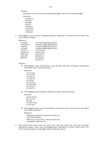 -16-
Catatan:
Gabungan huruf konsonan yang melambangkan satu bunyi tidak dipenggal.
Misalnya:
bang-krut
bang-sa
ba-nyak
ikh-las
kong-res
makh-luk
masy-hur
sang-gup
2. Pemenggalan kata turunan sedapat-dapatnya dilakukan di antara bentuk dasar dan
unsur pembentuknya.
Misalnya:
ber-jalan mem-pertanggungjawabkan
mem-bantu memper-tanggungjawabkan
di-ambil mempertanggung-jawabkan
ter-bawa mempertanggungjawab-kan
per-buat me-rasakan
makan-an merasa-kan
letak-kan per-buatan
pergi-lah perbuat-an
apa-kah ke-kuatan
kekuat-an
Catatan:
(1) Pemenggalan kata berimbuhan yang bentuk dasarnya mengalami perubahan
dilakukan seperti pada kata dasar.
Misalnya:
me-nu-tup
me-ma-kai
me-nya-pu
me-nge-cat
pe-mi-kir
pe-no-long
pe-nga-rang
pe-nge-tik
pe-nye-but
(2) Pemenggalan kata bersisipan dilakukan seperti pada kata dasar.
Misalnya:
ge-lem-bung
ge-mu-ruh
ge-ri-gi
si-nam-bung
te-lun-juk
(3) Pemenggalan kata yang menyebabkan munculnya satu huruf di awal atau akhir
baris tidak dilakukan.
Misalnya:
Beberapa pendapat mengenai masalah itu
telah disampaikan ….
Walaupun cuma-cuma, mereka tidak mau
mengambil makanan itu.
3. Jika sebuah kata terdiri atas dua unsur atau lebih dan salah satu unsurnya itu dapat
bergabung dengan unsur lain, pemenggalannya dilakukan di antara unsur-unsur itu.
Tiap unsur gabungan itu dipenggal seperti pada kata dasar.
 